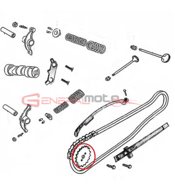 CORONA DISTRIBUZIONE 160 4S