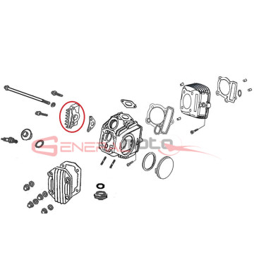 Coperchio testa destro Ohvale 110 4S