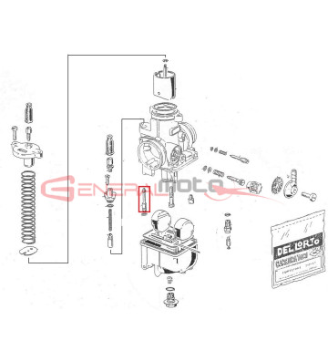 Getto minimo 50 PHBH 28