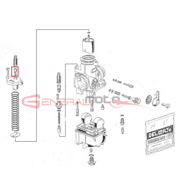Cappuccio cavo gas PHBH 28