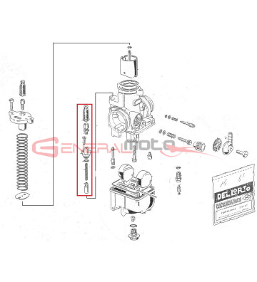 Kit coperchio Dell'Orto PHBH 28