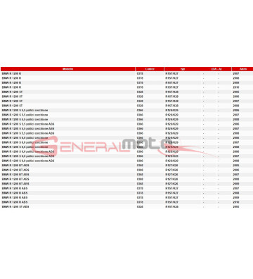 GUARNIZIONE COPERCHIO VALVOLE BMW R1200 GS / R1200 R