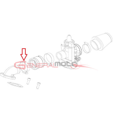FASCETTA 32-50 COLL 15deg...
